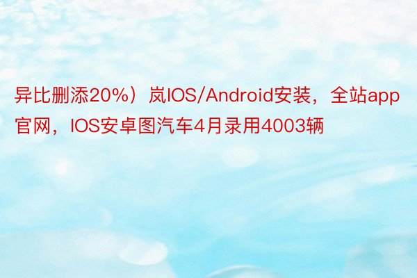 异比删添20%）岚IOS/Android安装，全站app官网，IOS安卓图汽车4月录用4003辆